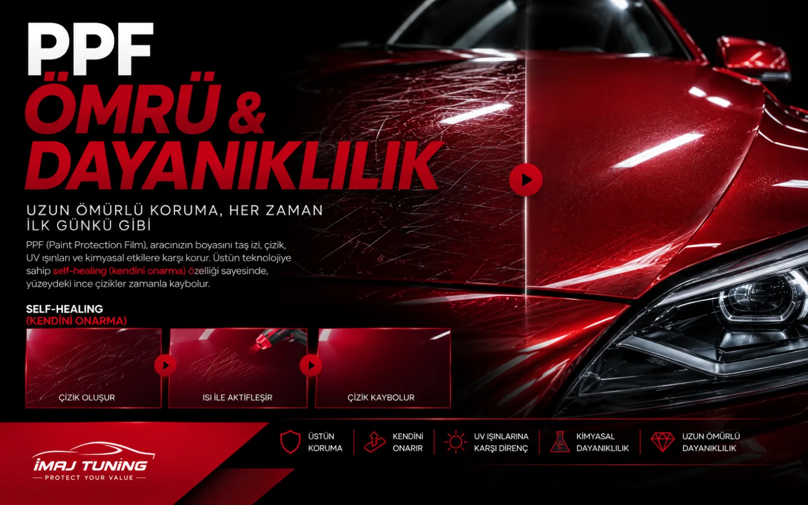 ppf ömrü — film üzerinde self-healing detay
